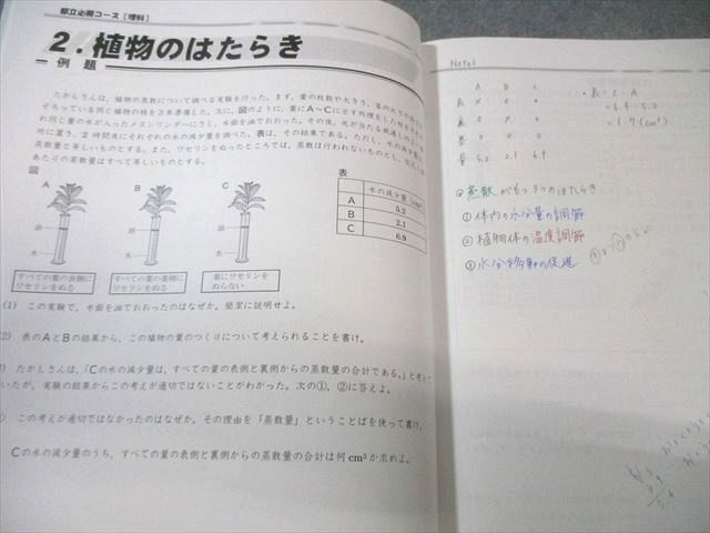 早稲田アカデミー　東京都立必勝コース　正月特訓　社会・数学 早稲田アカデミー 東京都立必勝コース 都立最難関突破対策 正月特訓