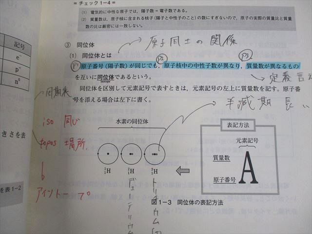 東進ハイスクール ハイレベル化学 PART1/2 Vol.1/2 テキスト通年セット
