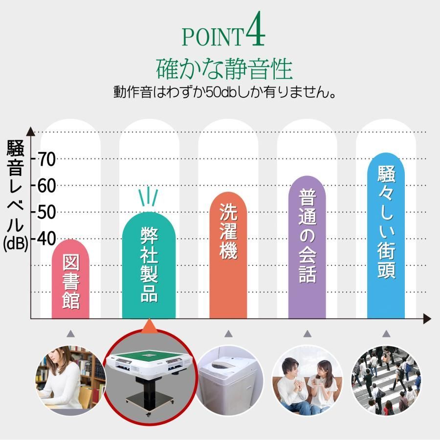 2611 全自動 麻雀 デジタル 表示 ガラス脚タイプ 28mm牌 ホワイト 台