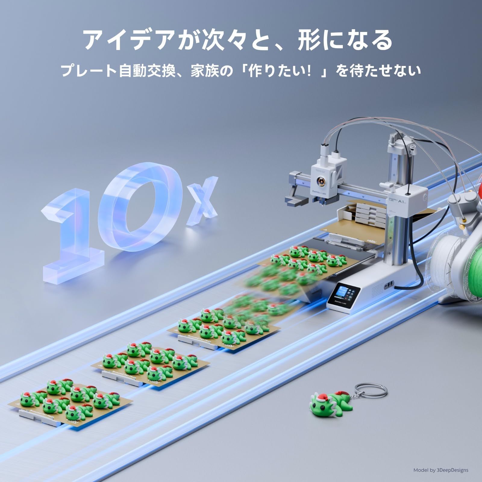 【数量限定】Lab A1 C1M、Bambu PlateCycler Mini用 Systems 自動プレート交換キット、最大10枚対応で待ち時間ゼロ、高温熱床から手を守り簡単連続印刷を実現、家族で楽しむバッチ制作を実現 Chitu