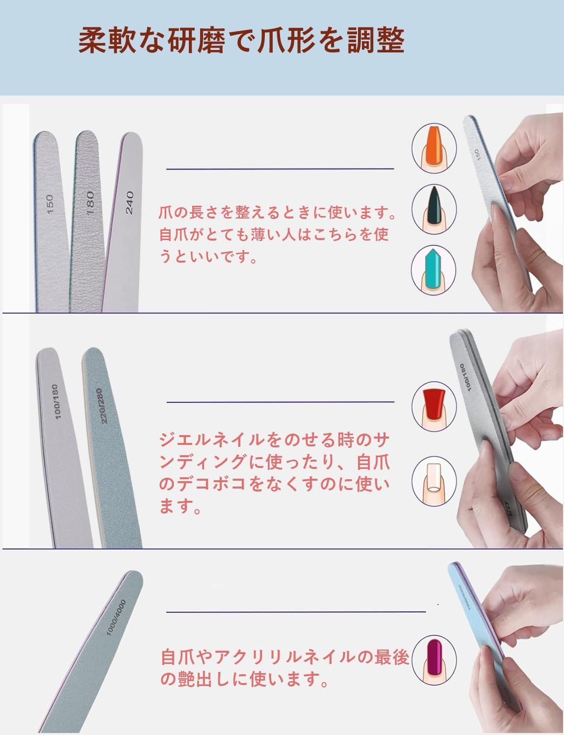 capri ネイルファイルセット 150/180 練習用ハンド 人気商品】ジェルネイル用 150 爪磨き 180 爪やすり 240 100/180 プロ