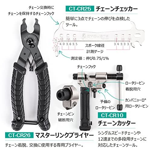 CYCLISTS 自転車用工具セット 20点+携帯工具セット 自転車メンテナンス】2万円の工具セットはホントにお得？（CYCLISTS