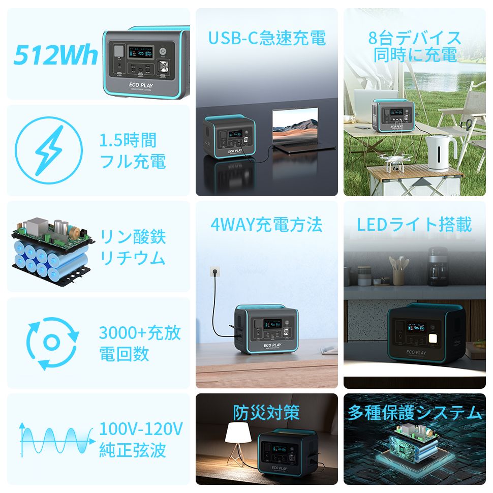 ECOPLAY ポータブル電源 EP800 800W 512Wh リン酸鉄 4000回サイクル