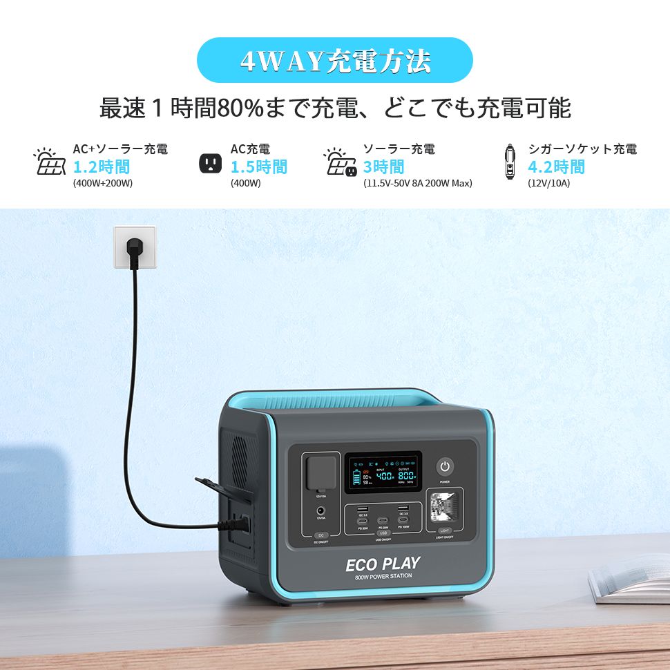 ECOPLAY ポータブル電源 EP800 800W 512Wh リン酸鉄 4000回サイクル