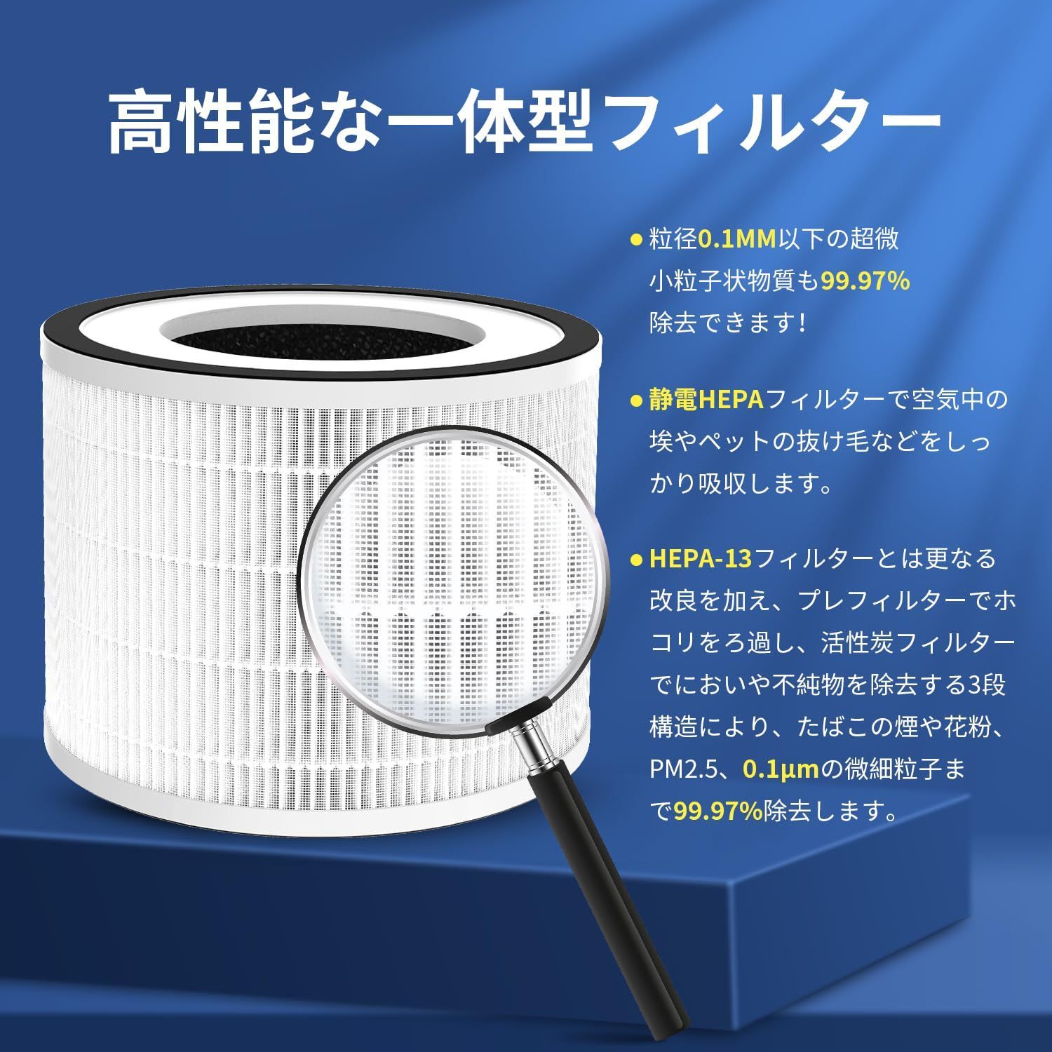 Afloia空気清浄機 Fillo/Halo/Allo】に適用フィルター 高性能交換 