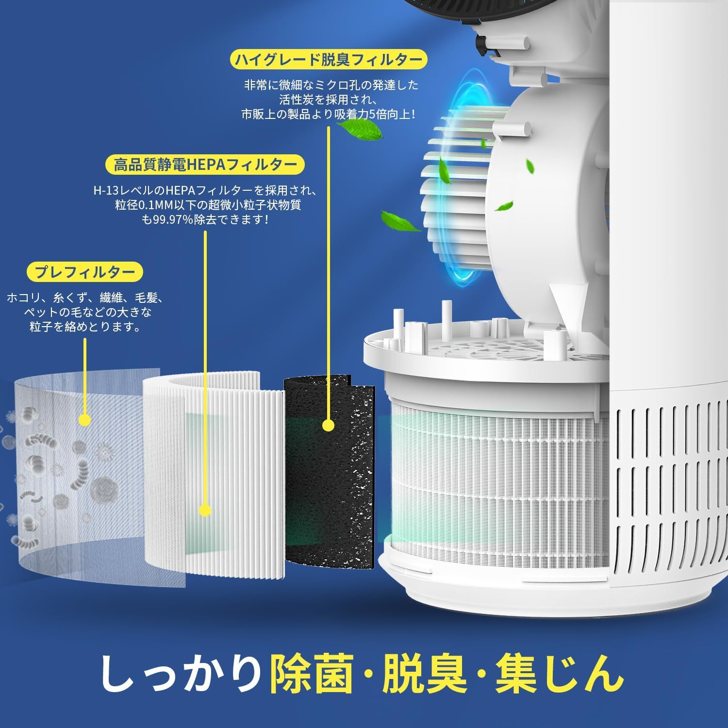 Afloia空気清浄機 Fillo/Halo/Allo】に適用フィルター 高性能交換 