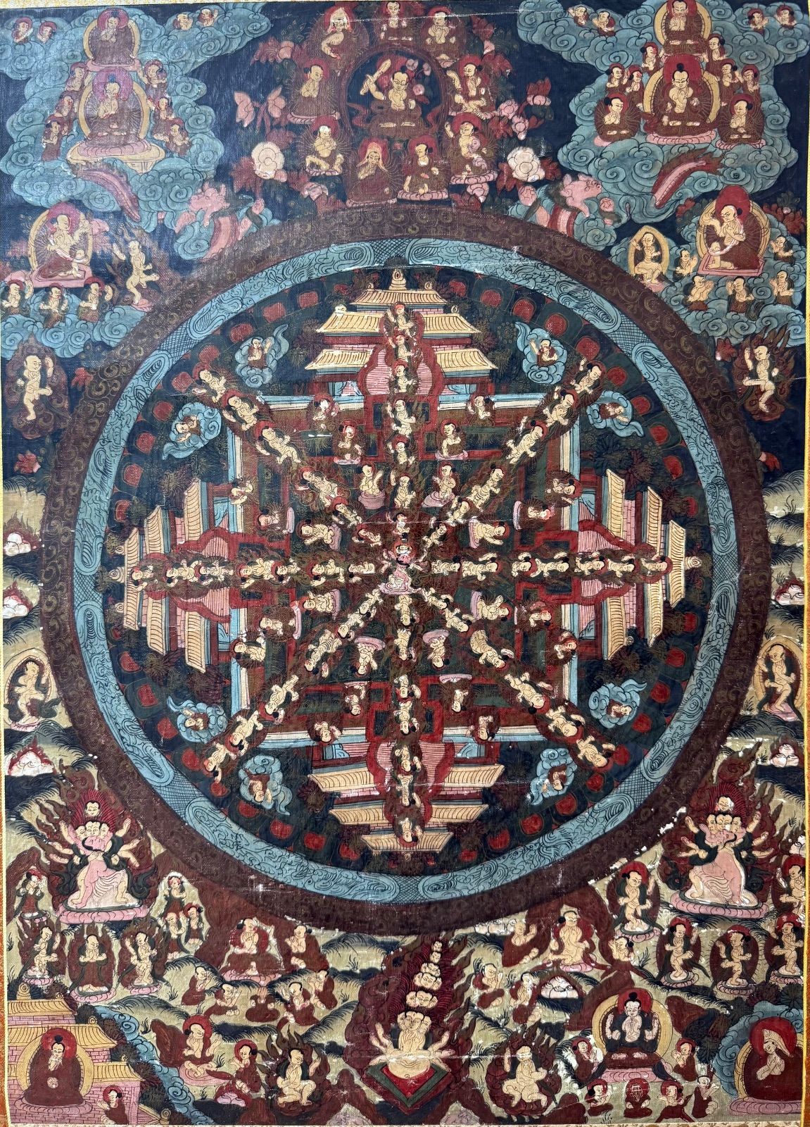 チベット仏教 曼荼羅図 掛軸 六道輪廻図 密教仏画 仏教美術 仏画 中国