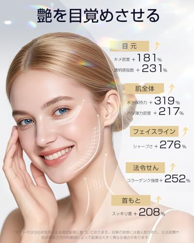 美顔器 1台18役 RF EMS MC 温冷 高周波 【2026業界初・ラジオ波