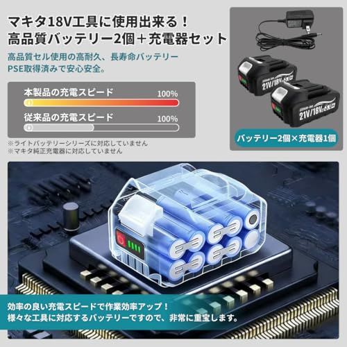 ☆新品☆マキタ 互換 バッテリー 18V 3000mAh 2個 充電器セット PSE 