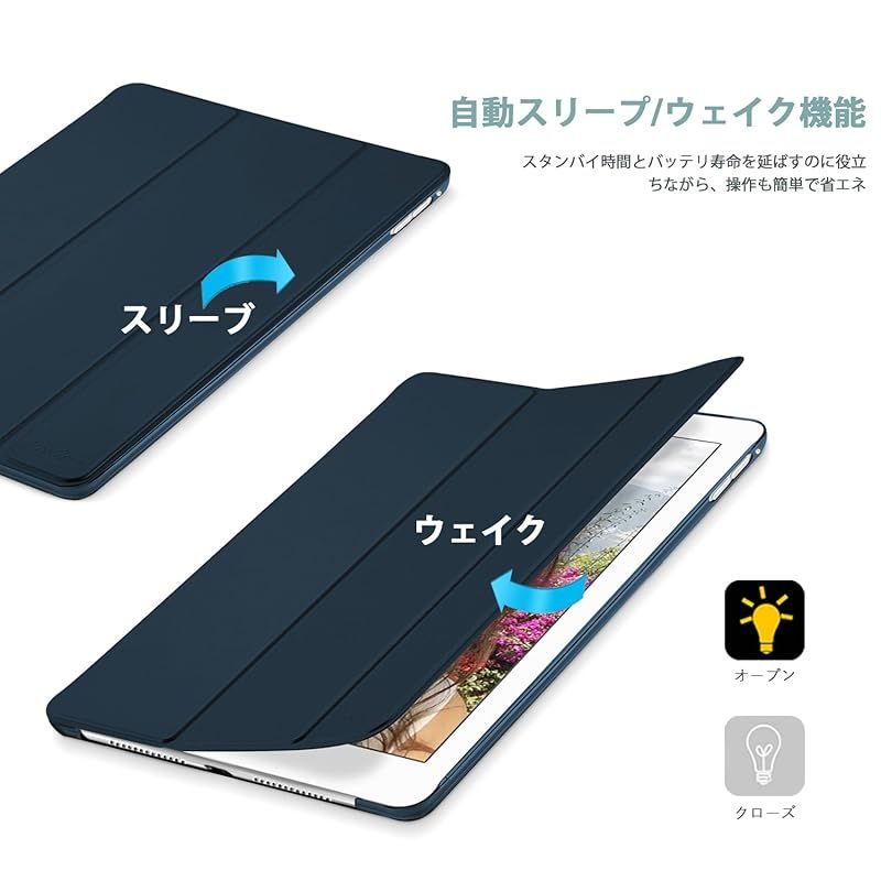新品 ProCase iPad Mini 1 2 3 ケース(旧型) 7.9インチ ケース