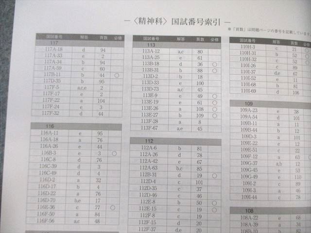 医師国家試験 MEC 臓器別講座 10冊セット 【公式通販】
