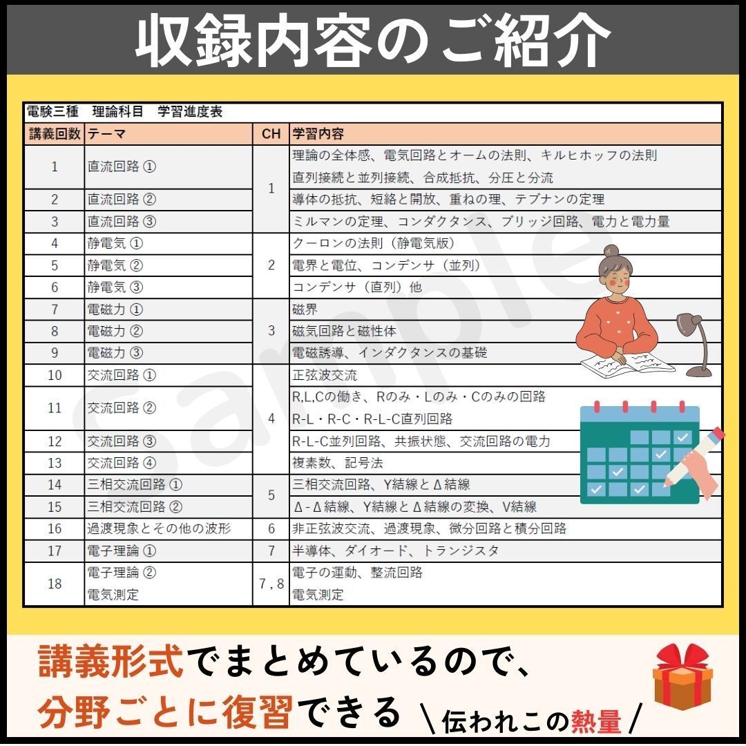 8月試験に間に合う》電験三種 理論科目 要点徹底まとめノート ＆ 活用