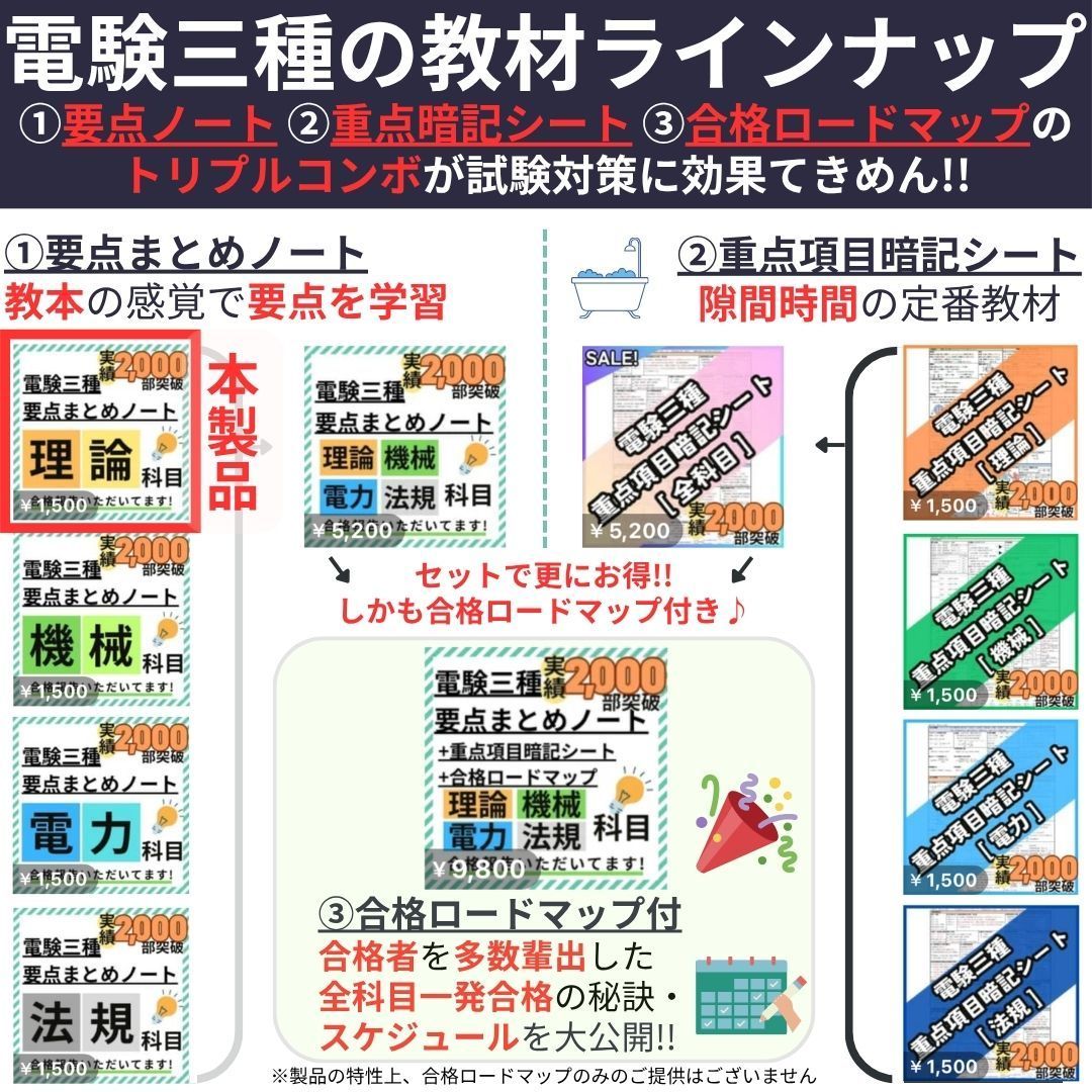 8月試験に間に合う》電験三種 理論科目 要点徹底まとめノート ＆ 活用