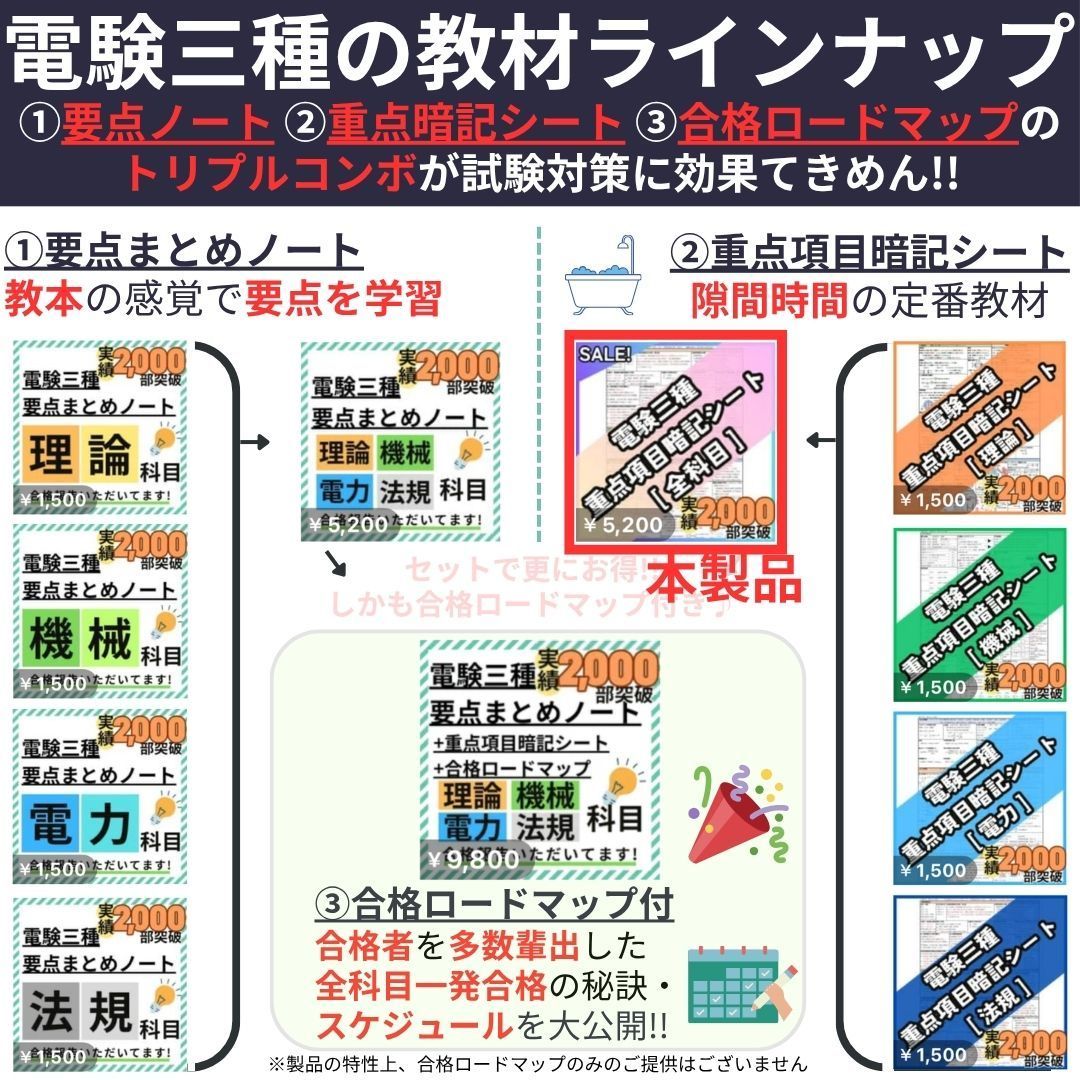 8月試験に間に合う》電験三種 4科目 A4フルカラー暗記シート ＆ 練習 