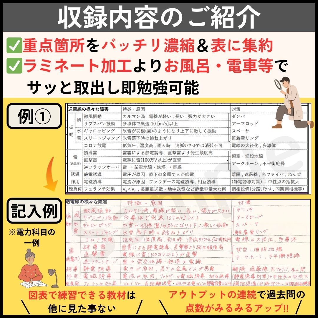 8月試験に間に合う》電験三種 理論科目 A4フルカラー暗記シート＆練習 
