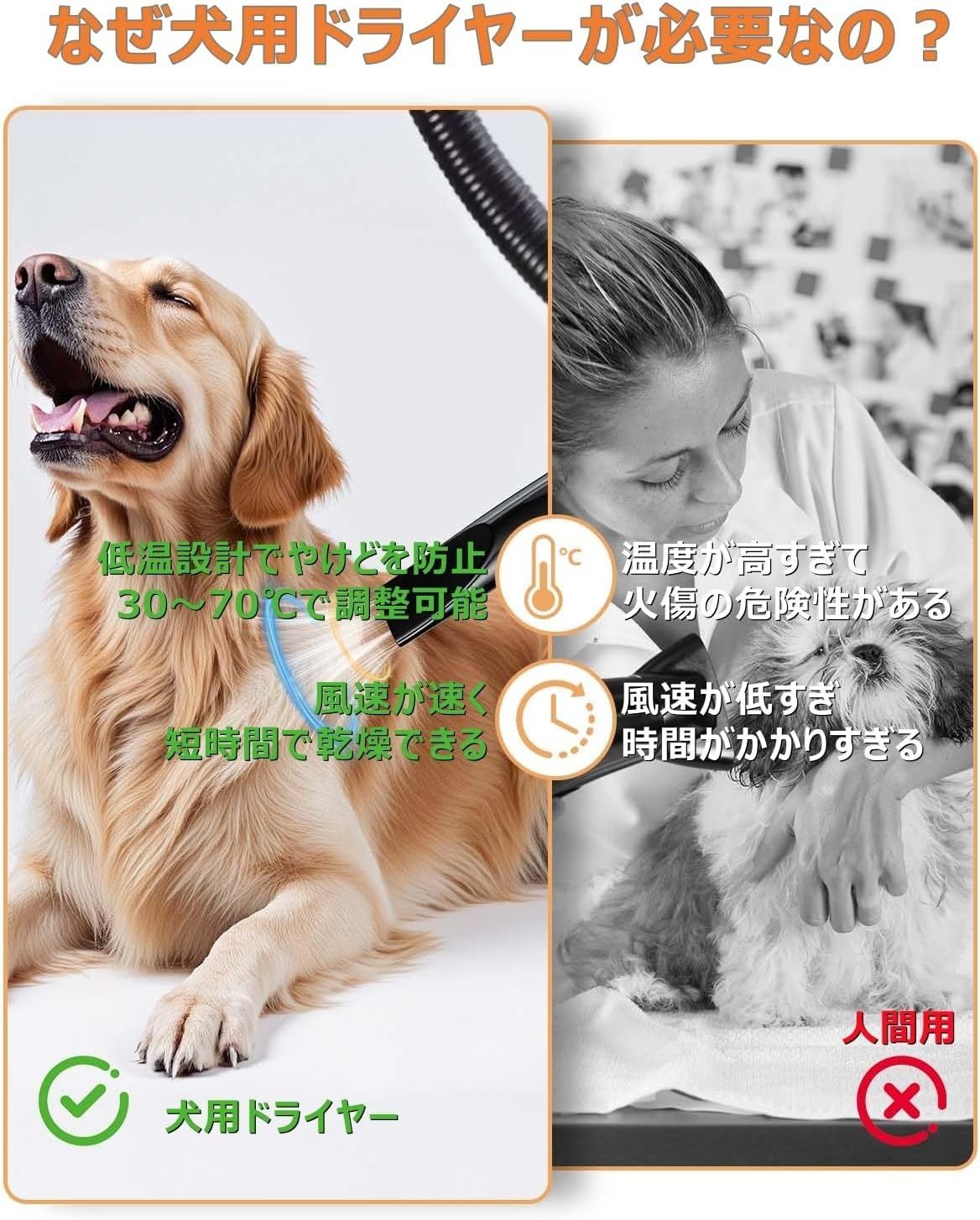 ペットドライヤー 犬用 大風量 2800w 4種ノズル付き 開封後未使用 犬