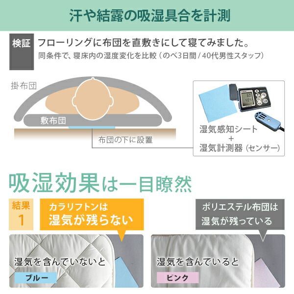 敷き布団 ダブル 除湿 吸湿する1枚で寝られるオールインワン敷布団 karari カラリフトン カラリ ダブル 敷布団 洗える 防ダニ 三つ折り 除湿シート 吸湿