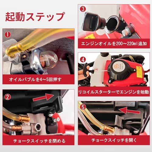 エンジン式耕運機 手押し耕うん機 排気量55cc 四ストローク動力 小型