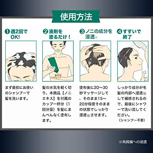 インドネシア伝承スカルプケア RAMBUT-ランブット-（リニューアル版