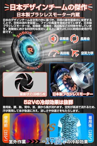 52V超暴風 ファンバッテリーセット 40500mAh大容量バッテリー 2025最強