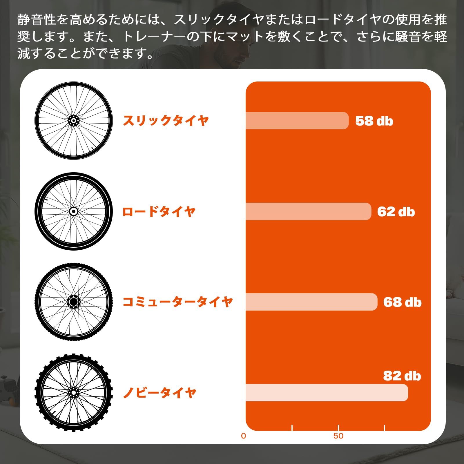 新品 Sportneer ローラー台 自転車トレーナ 自転車トレーニング 固定式 