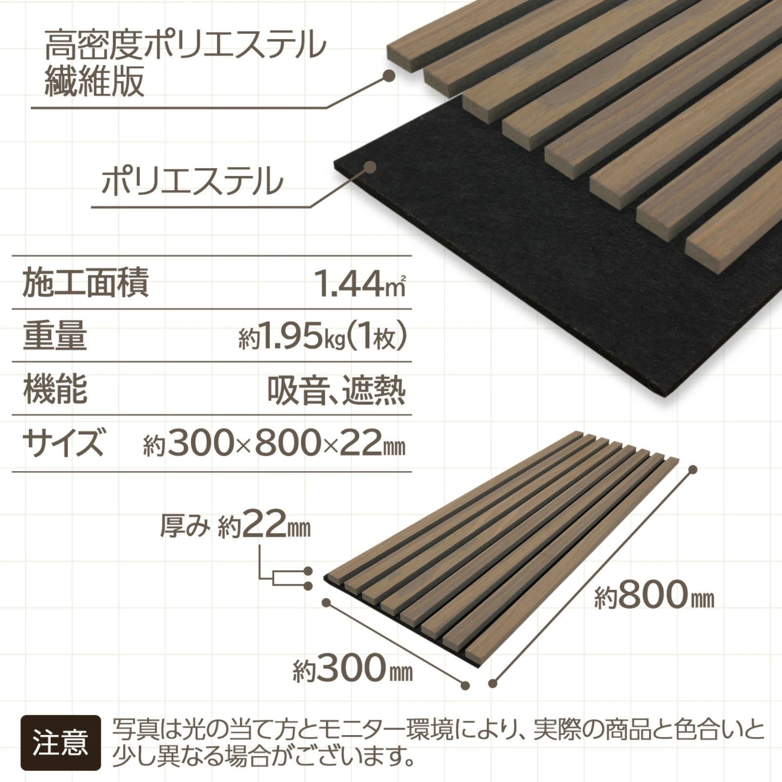 #2716 吸音 パネル ボード ブラウン Walnut.JK 吸音材 壁 80×30cm 6枚入 木製 DIY 騒音対策 インテリア 施工面積 1.44平方メートル ※一部地域離島別途配送料有