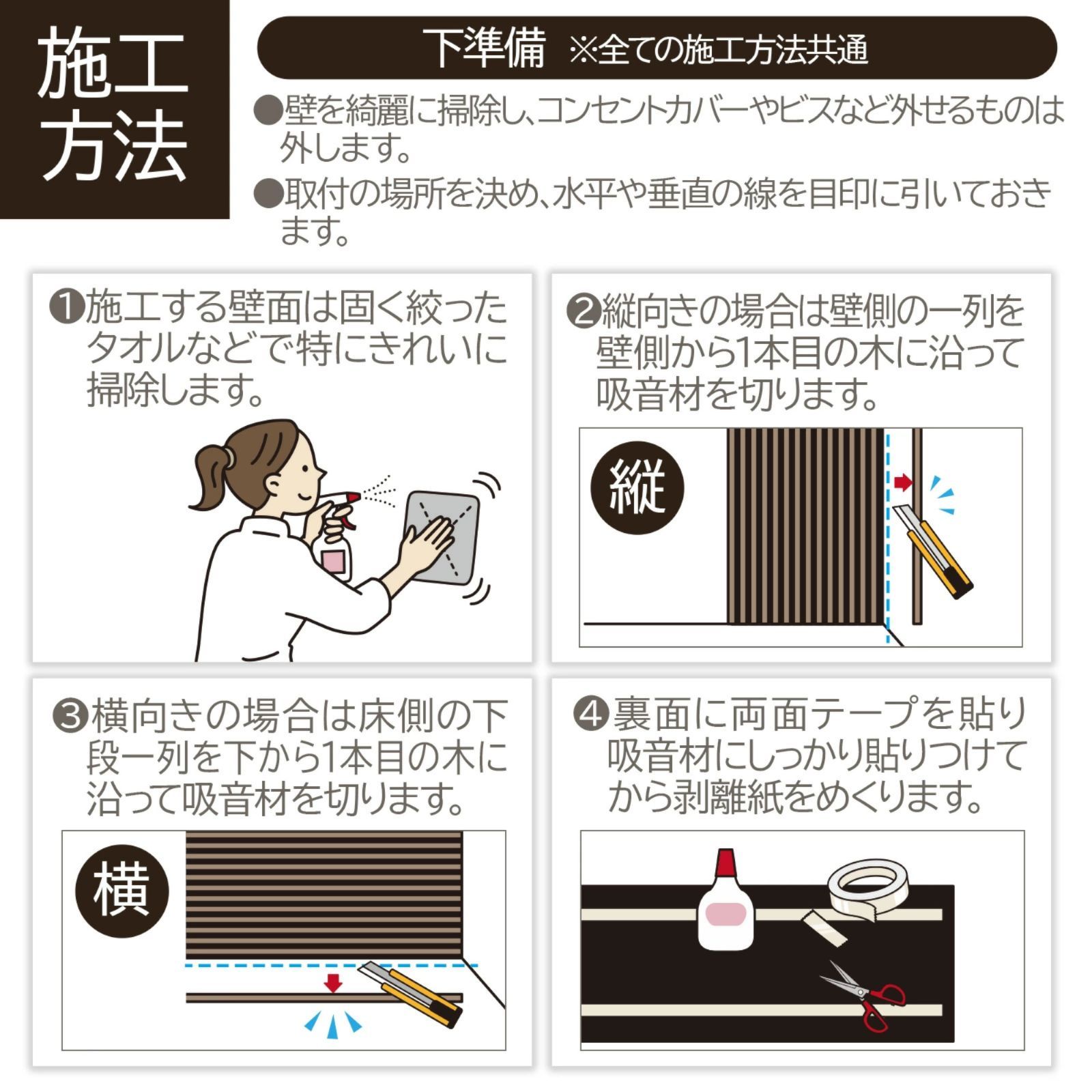 #2716 吸音 パネル ボード ブラウン Walnut.JK 吸音材 壁 80×30cm 6枚入 木製 DIY 騒音対策 インテリア 施工面積 1.44平方メートル ※一部地域離島別途配送料有