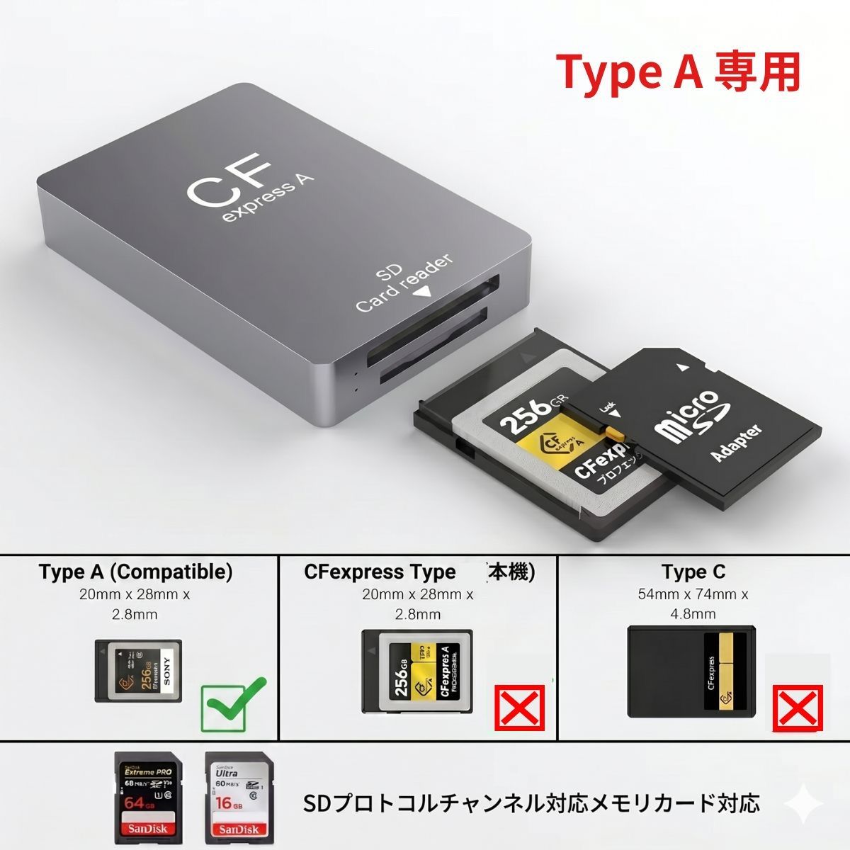 CFexpress Type A & SDカードリーダー USB-C 3.2 Gen2 10Gbps高速転送