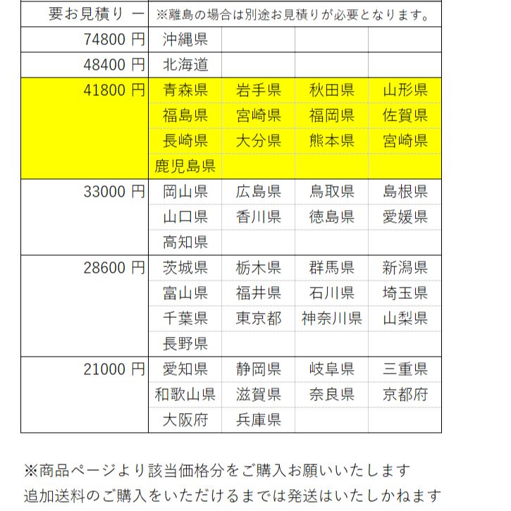 カヤック送料　￥41800専用ページ