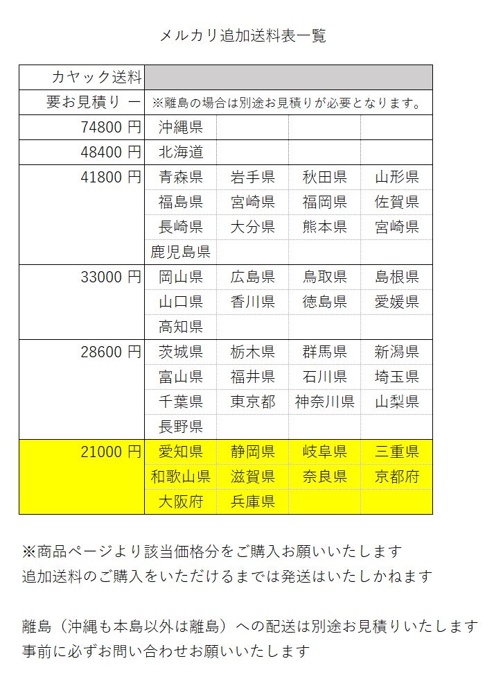 カヤック送料　￥21000　専用ページ 15,330円