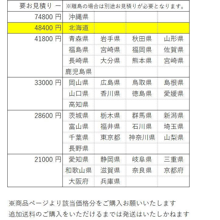 カヤック送料　￥48400専用ページ