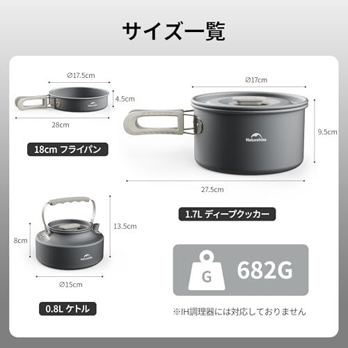 Naturehike直営店 アルミクッカーセット キャンプ 調理器具 アウトドア