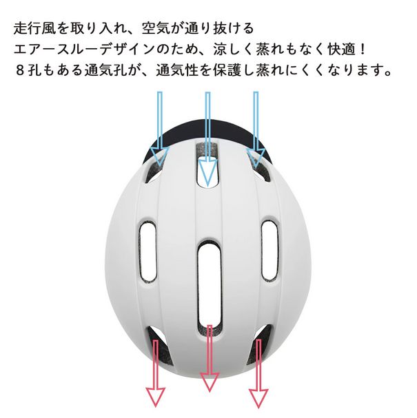 訳アリ】☆お値引き商品☆ 男女兼用 自転車 ヘルメット マットホワイト 
