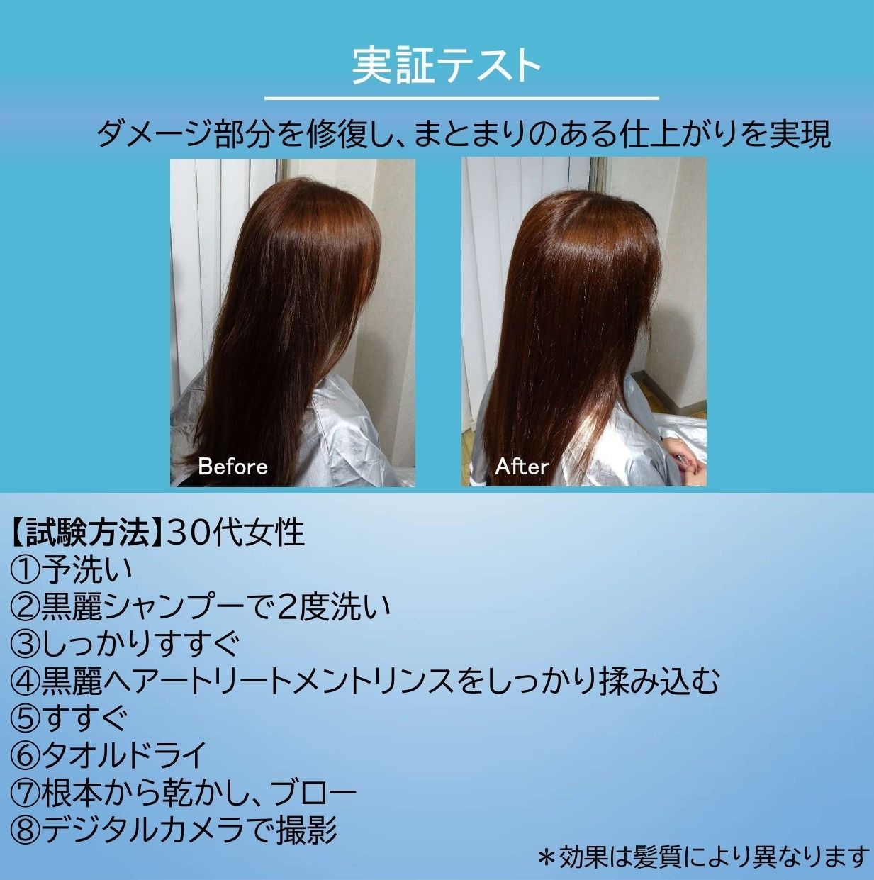 KOKUREI プレミアムシャンプー 雅 ＆ トリートメント 絹 育毛剤 楽天