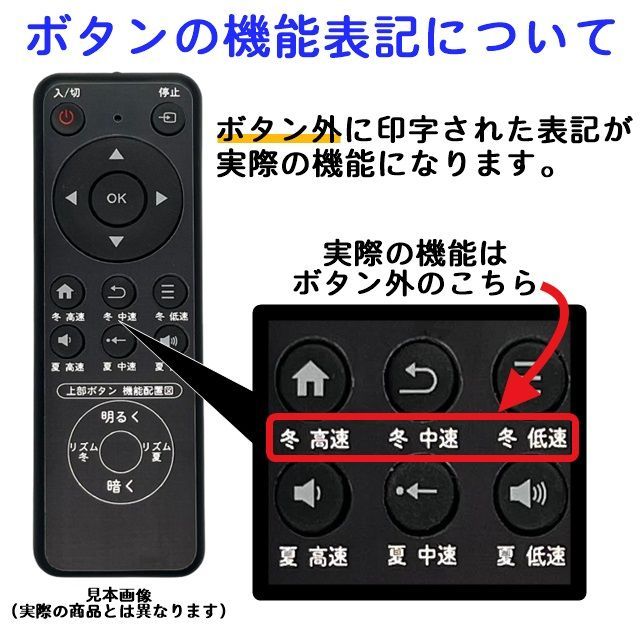 代替リモコン170】Nakamichi RM-7C 互換 送料無料 (CR-70 CR-50用