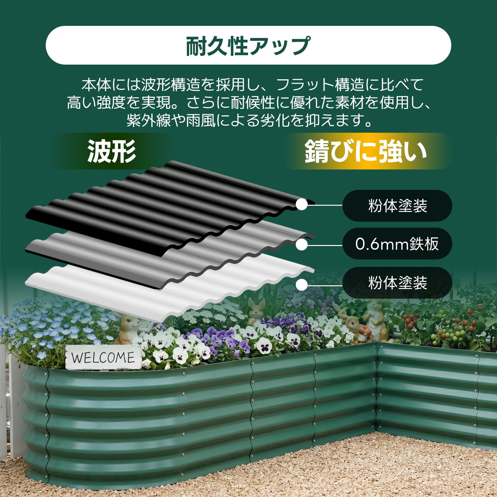 【890L】レイズドベッド ガーデンベッド 168*168*76*45cm コーナーを無駄なく活用 腐らない 庭 野菜 プランター 果物栽培用 ガーデンフレーム ガーデンボックス 屋外 家庭菜園 DIY 野菜 植物 花園 ホワイト