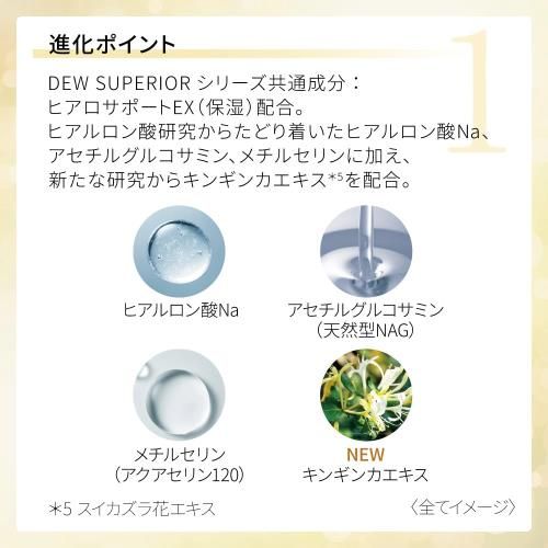 DEW スペリア フォーカスリペアクリーム - メルカリ