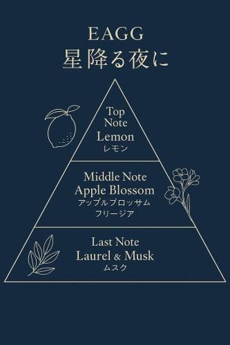 EAGG エッグ モテ香水 星降る夜に – オードトワレ香水 30ml - メルカリ
