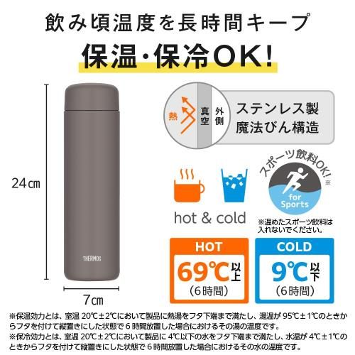 サーモス水筒 食洗機対応 サーモス 水筒 650ml 真空断熱ケータイマグ