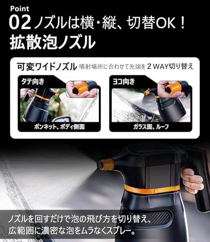 ASTA 電動フォームガン 洗車 充電式 コードレス泡スプレー 高圧対応 充電式フォームスプレー 洗車グッズ 車・バイク用 強力泡立ち