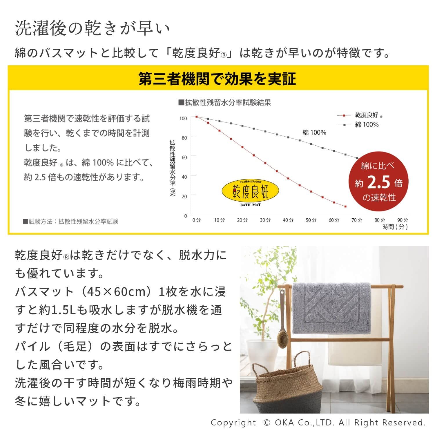 新品　Main