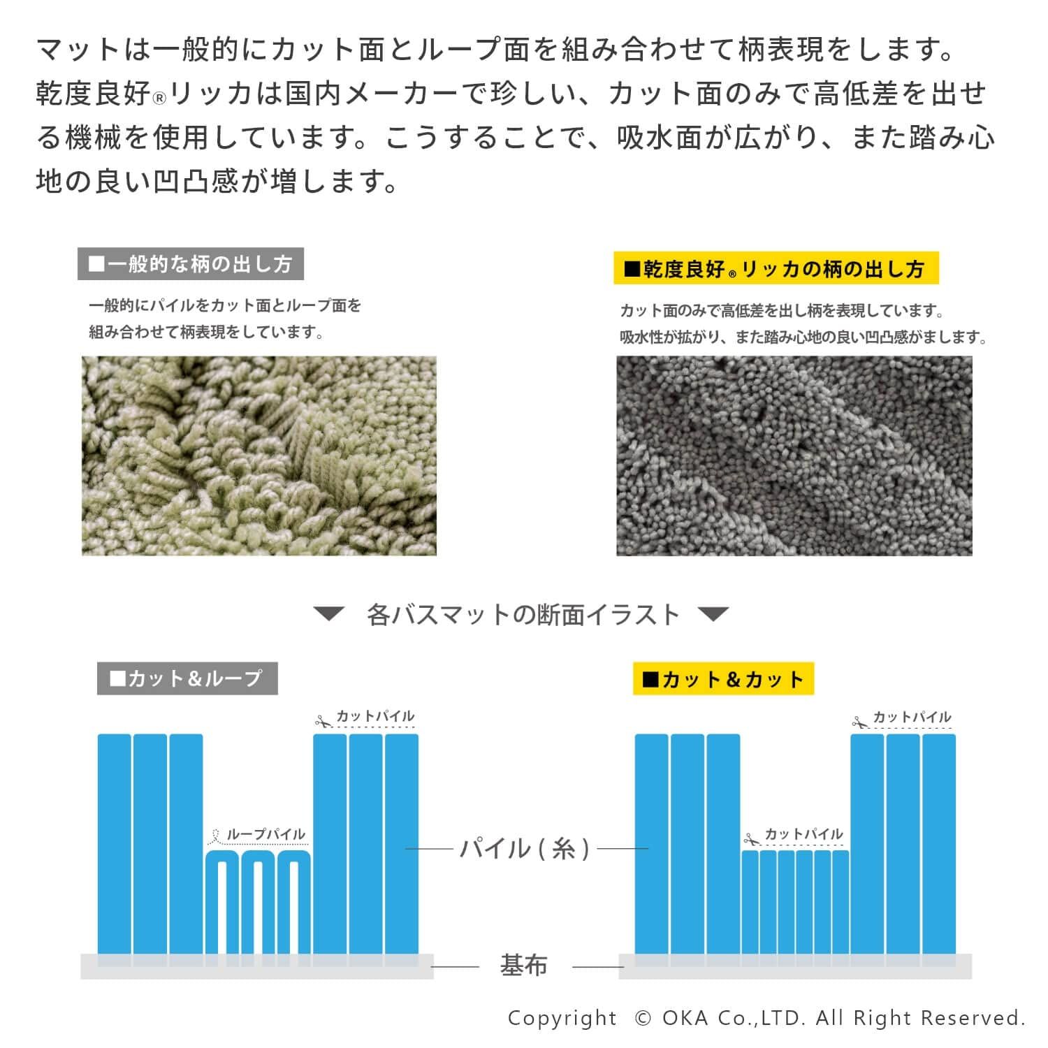 新品　Main