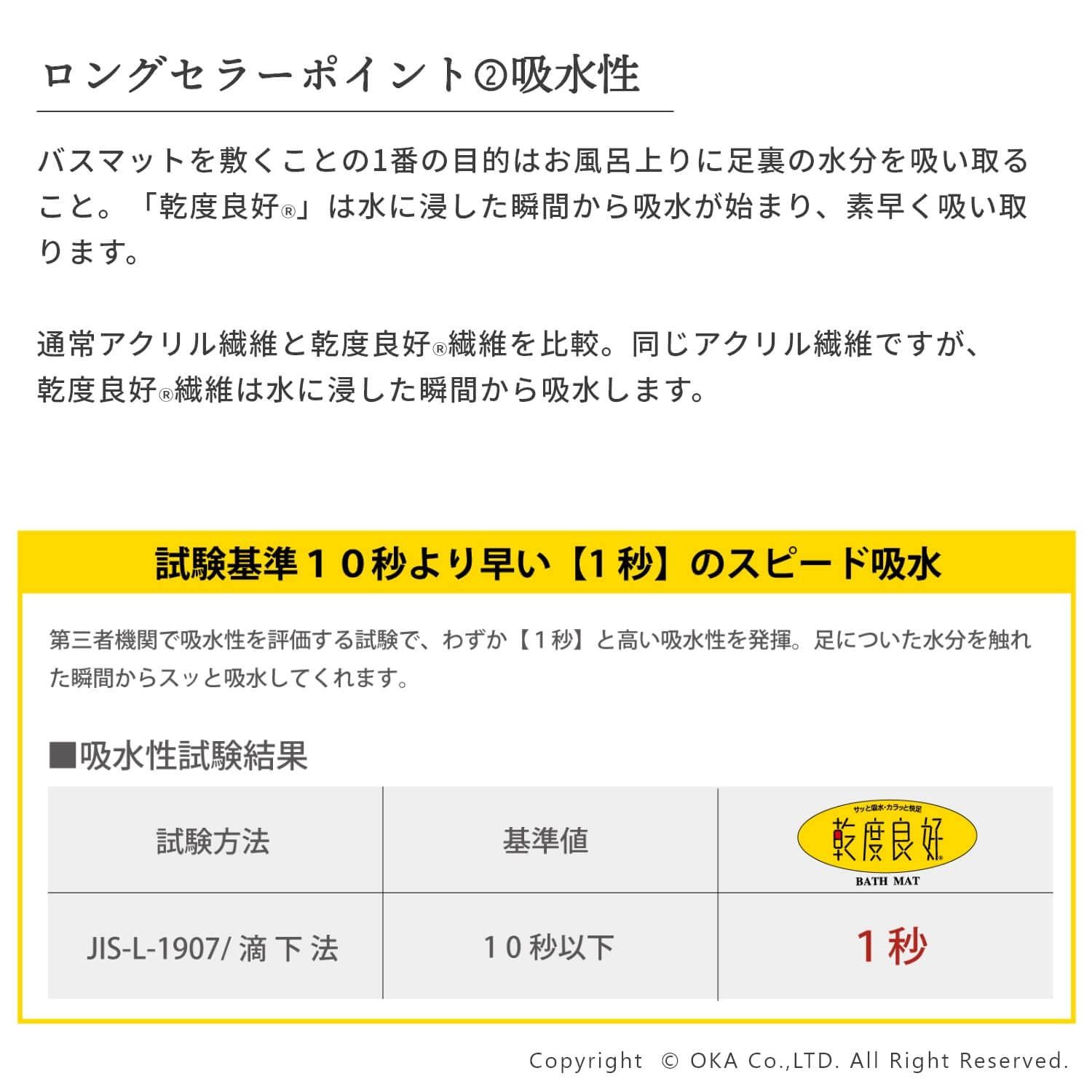 新品　Main