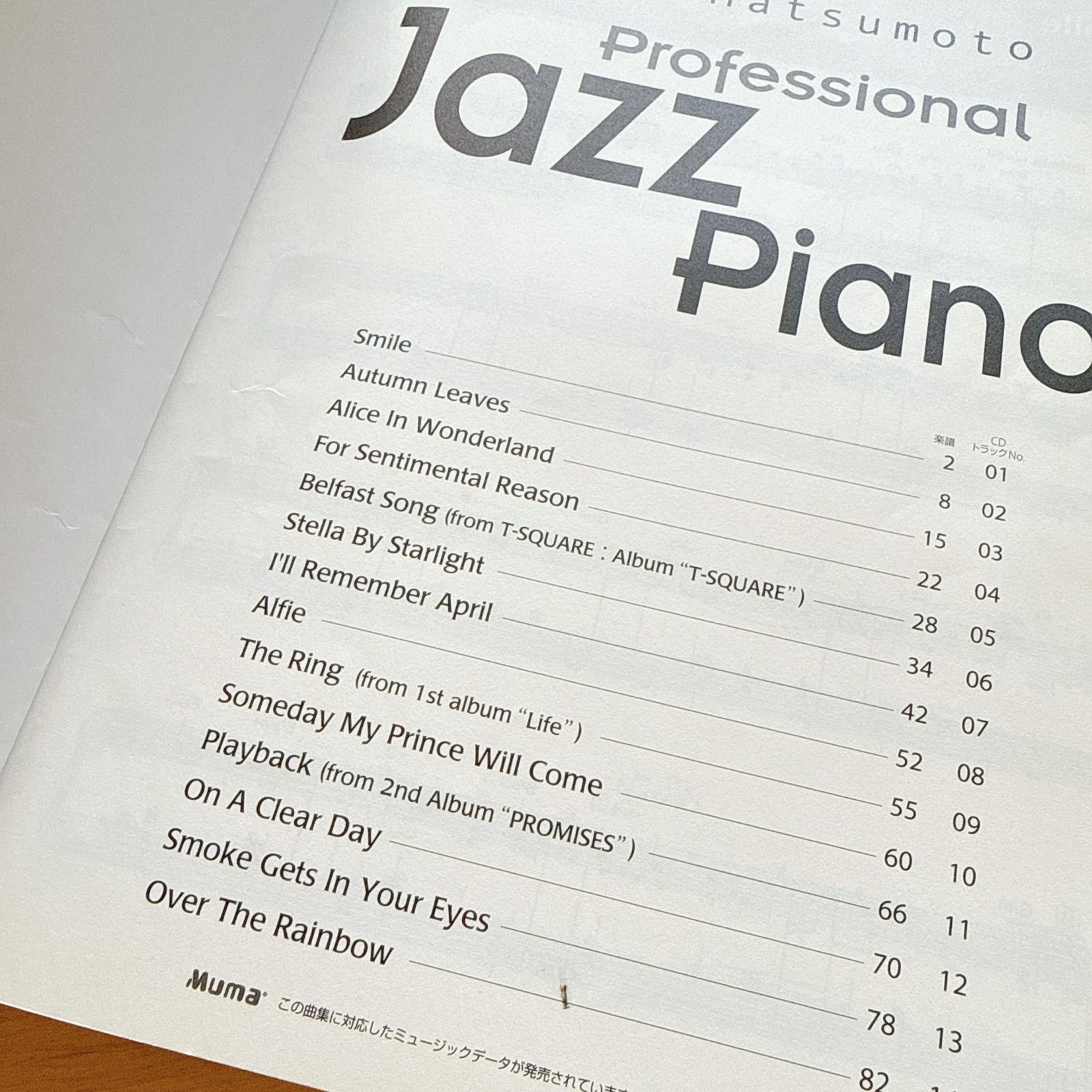 中古】ピアノソロ 楽譜 Keiji Matsumoto/Professional Jazz Piano（CD