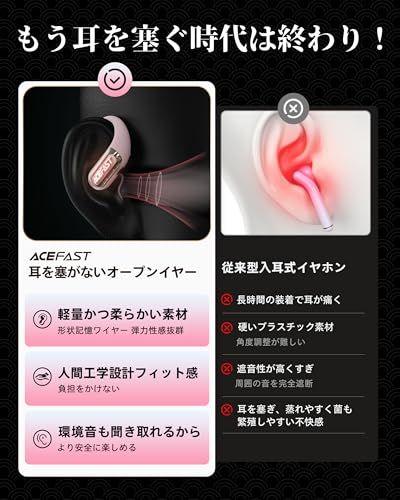 【特価商品】【iFデザイン賞殿堂入り!!】ACEFAST オープンイヤー イヤホ iFデザイン賞殿堂入り!!】ACEFAST オープンイヤー イヤホン LED雰囲気