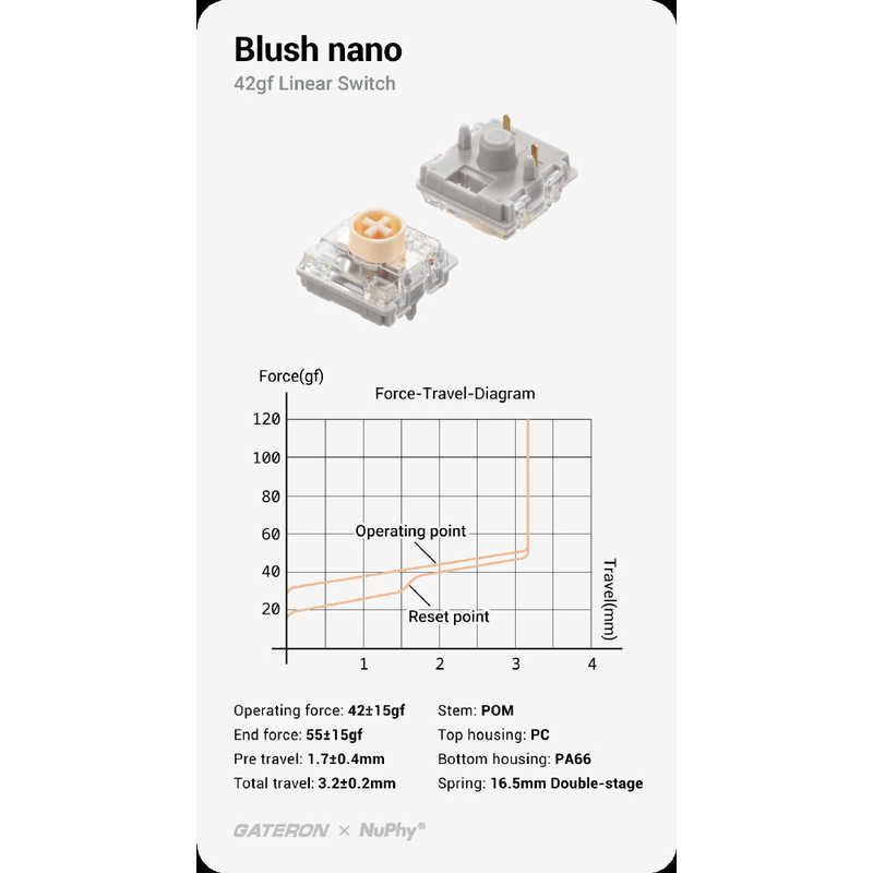 新品未開封 NUPHY Node75 メカニカルキーボード JIS Blush nano軸