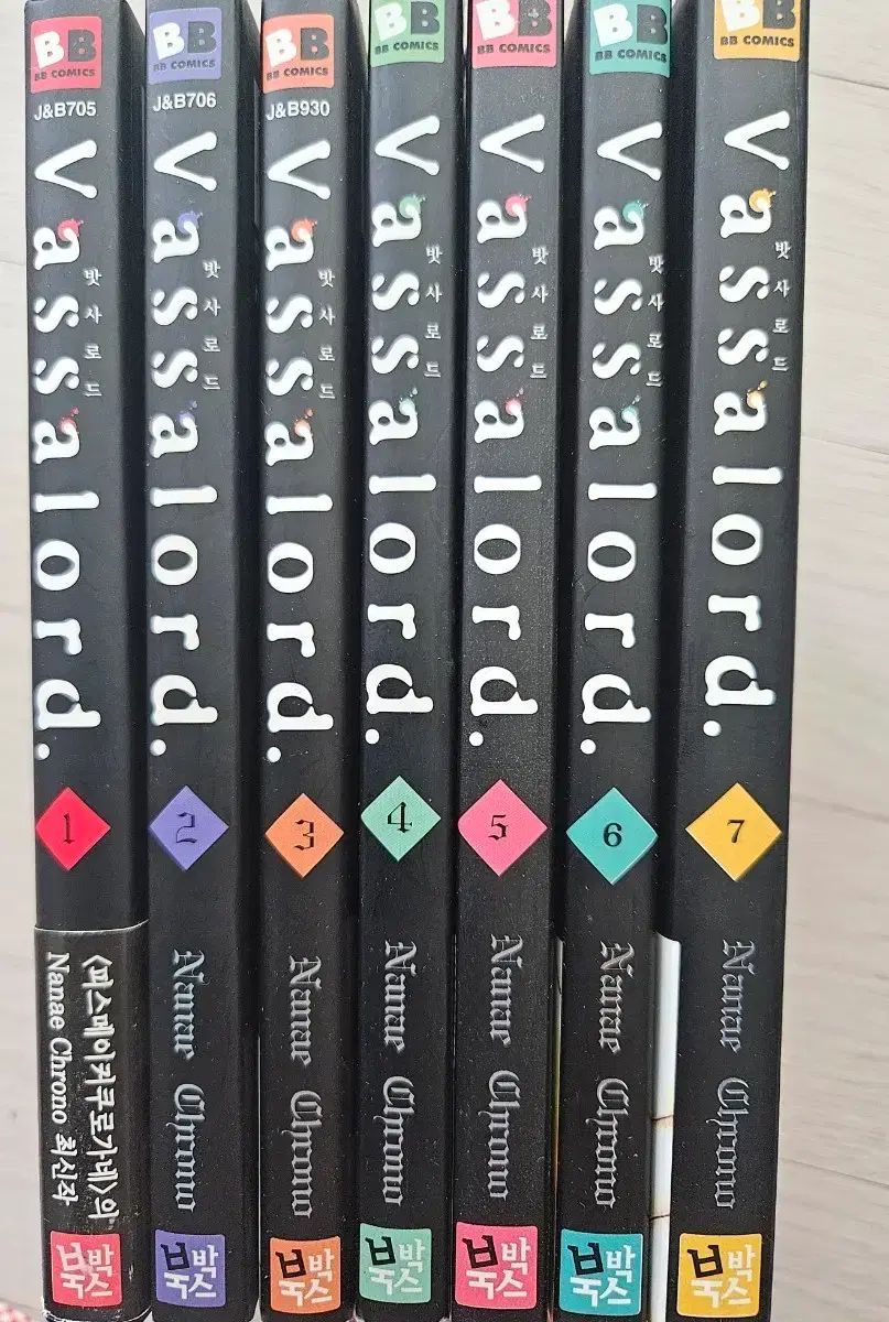 DVD 【美品】3年B組 金八先生 第5シリーズ DVD 1巻～7巻 ディスクのみ