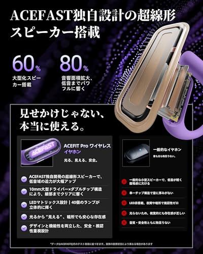 iFデザイン賞殿堂入り!!】ACEFAST オープンイヤー イヤホン LED雰囲気