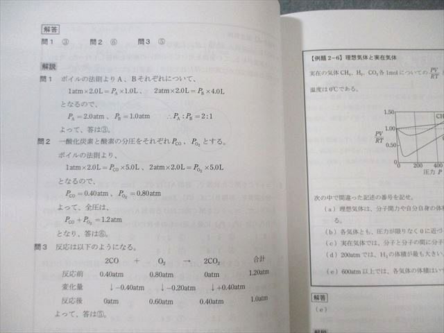 河合塾KALS 医学部学士編入対策講座 スタンダード化学I/II 2023年度