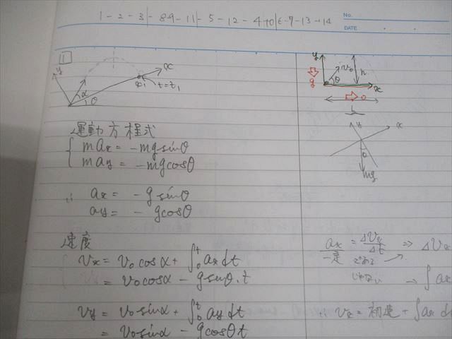 駿台 物理 力学特講 テキスト 書き込みなし 2024 夏期 高井隼人 006s0D